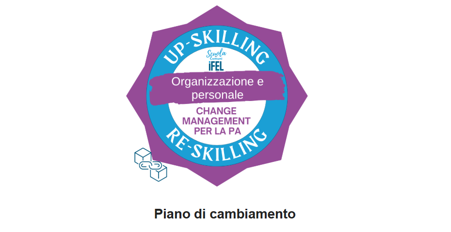 Piano di cambiamento